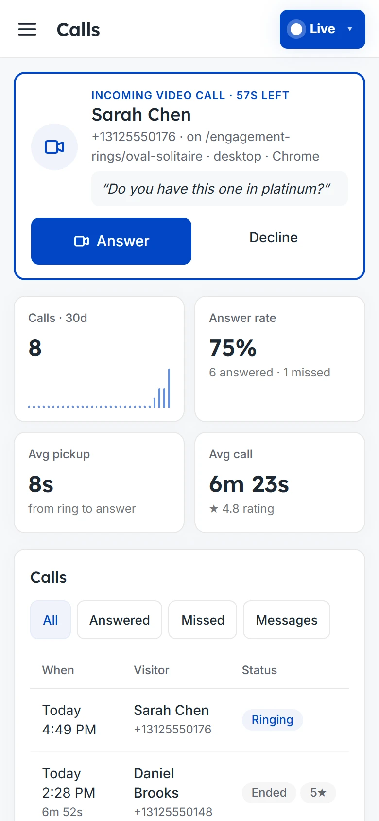 An incoming video call in the LiveCall dashboard on a phone, with Answer and Decline buttons.